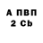Бутират оксана 4SV Phoenix